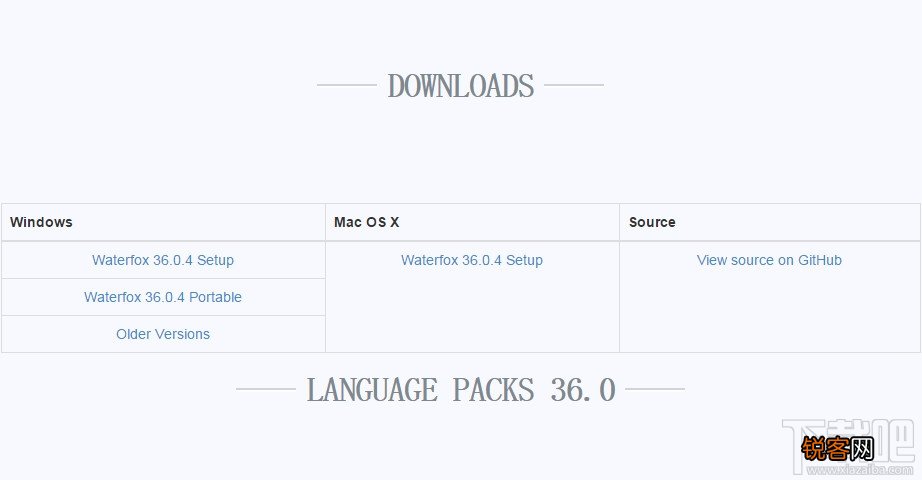附Win/Mac OS X版本 waterfox 36.0.4优化版官方下载地址