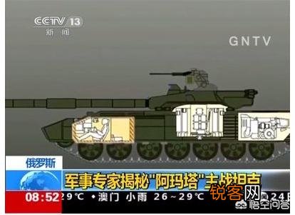 俄罗斯和美国军事差距有多大?俄罗斯哪些武器可以和美国装备媲美?