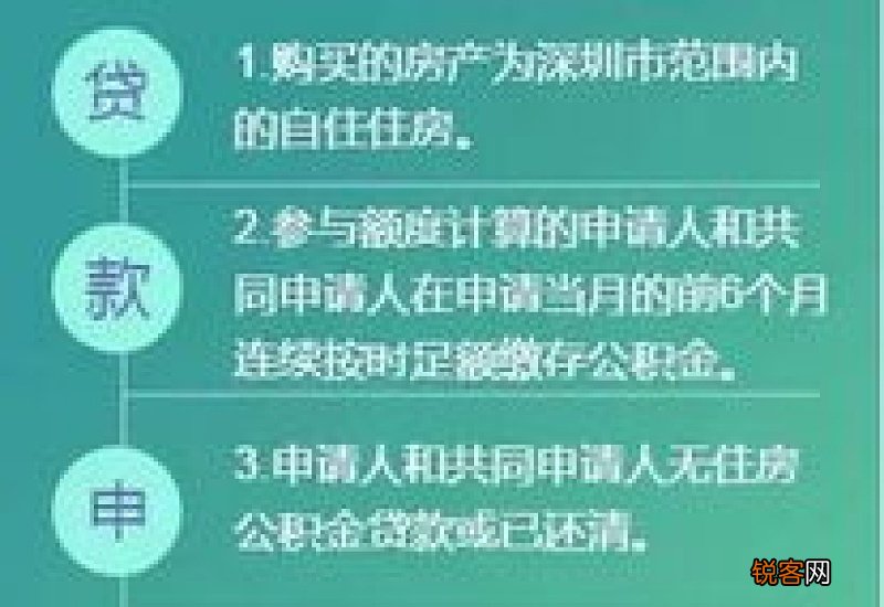 苏州公积金政策知多少！事关购房提取、退休提取业务