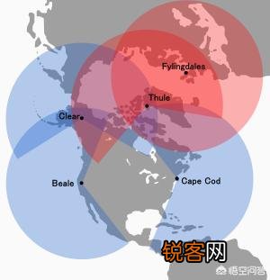 俄罗斯是否拥有毁灭美国的军事能力？