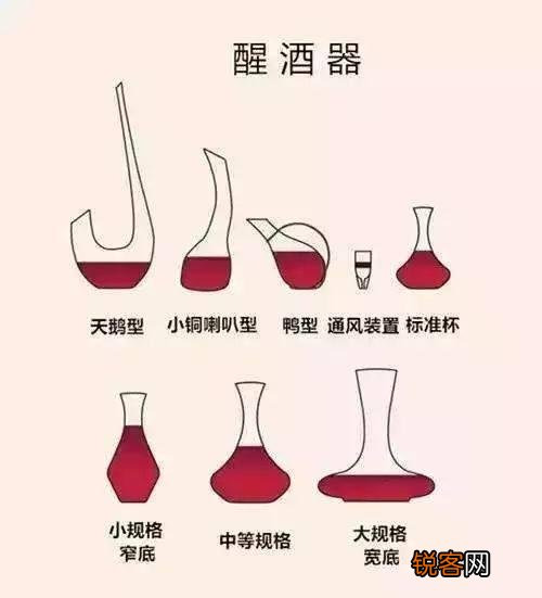 红酒入门知识 10个基础小知识