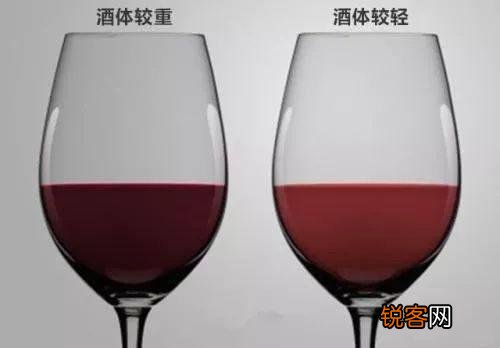 红酒入门知识 10个基础小知识