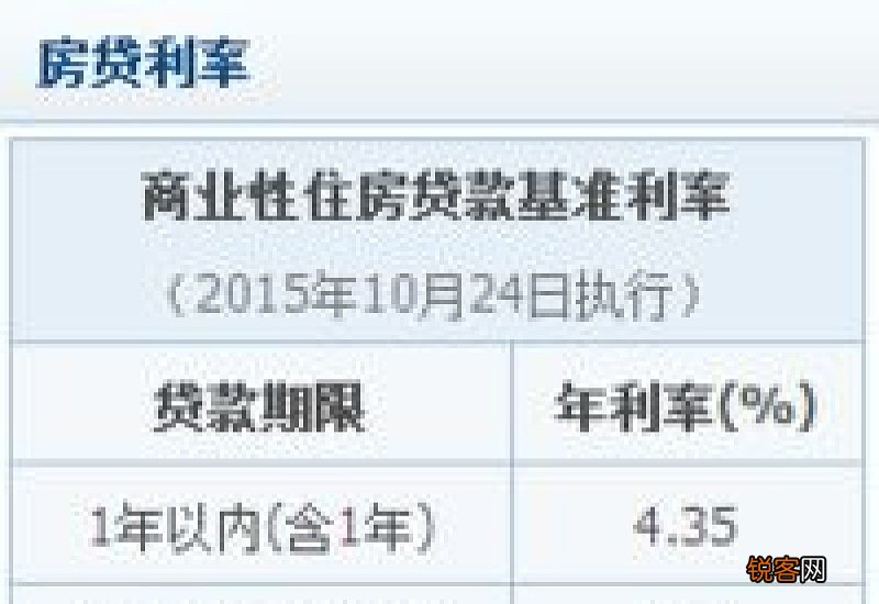 南京租房提取公积金一年几次