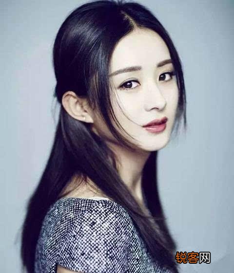 五大女明星排名,你会怎么排？