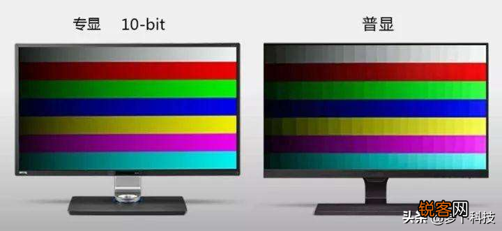 游戏显示器推荐2022 11大维度助你选到满意的显示器