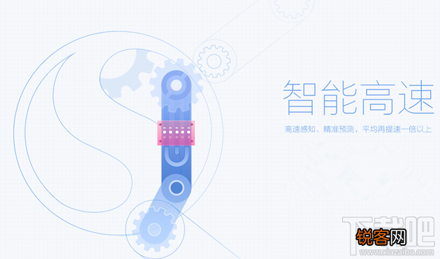 搜狗浏览器怎么样 搜狗浏览器有什么特点？好用吗？