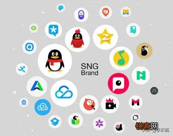 马化腾的成功最大原因是什么？