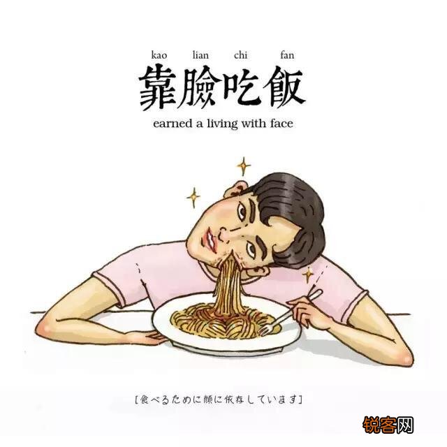 马化腾QQ号是几位数的呢？