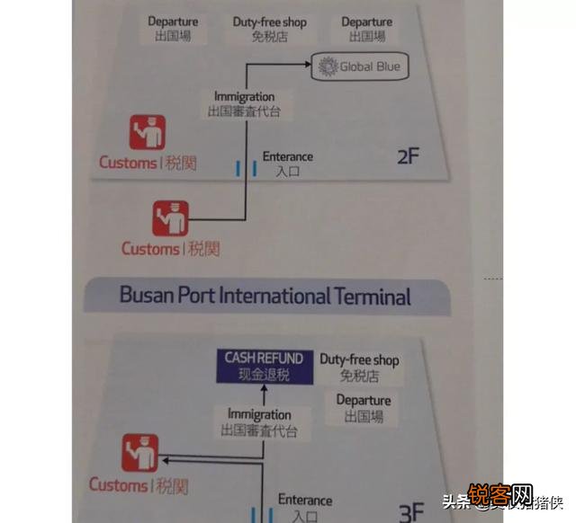 去韩国,有哪些护肤品值得购买？