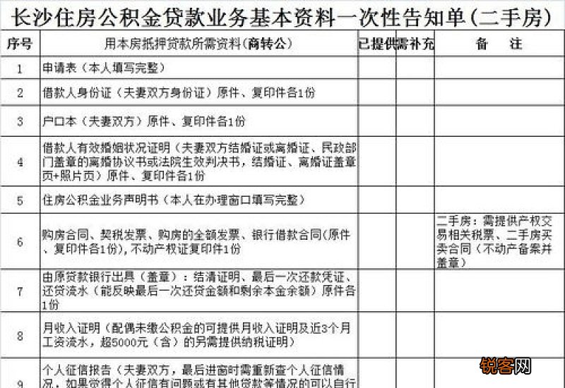 长沙二手房商转公积金贷款所需材料清单