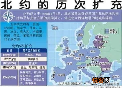如果不用核武器,美国和俄罗斯爆发战争了,你相信美国会赢吗?