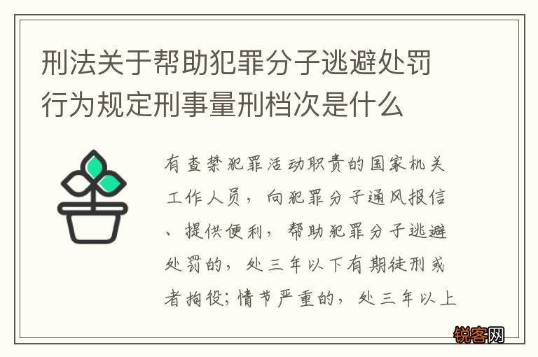 刑法关于帮助犯罪分子逃避处罚行为规定刑事量刑档次是什么