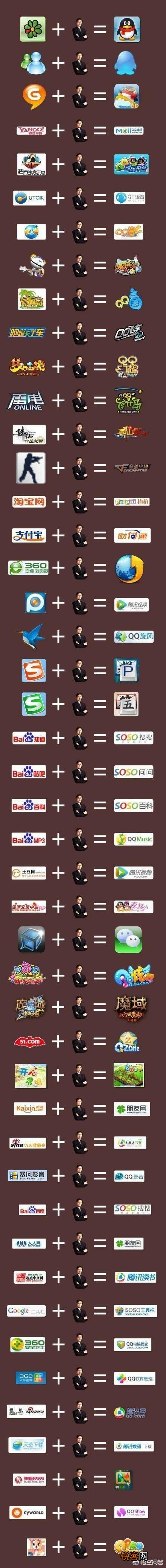 马化腾终于成了华人首富,为什么大家都骂他？