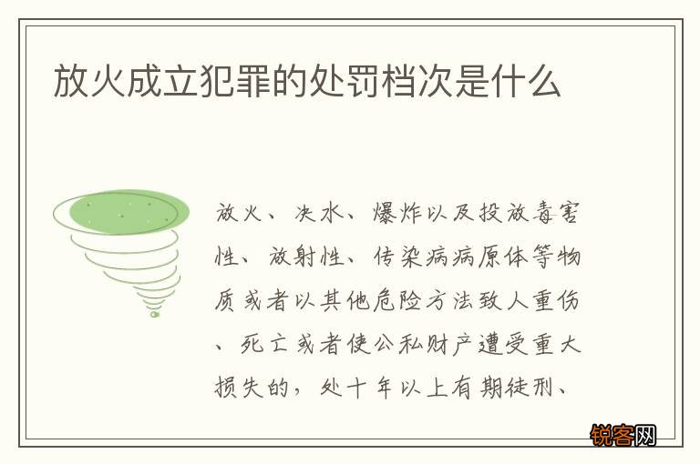 放火成立犯罪的处罚档次是什么