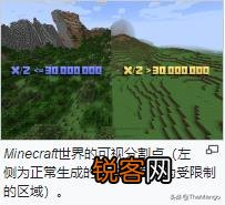 我的世界里有几个世界？