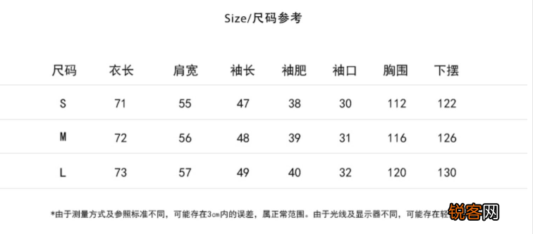 女生如何网购 才不会踩雷 卖家秀VS买家秀！