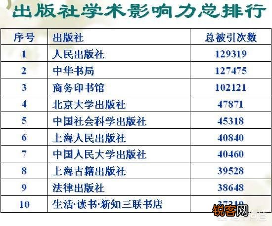 中国境内哪家图书出版社的书最好？