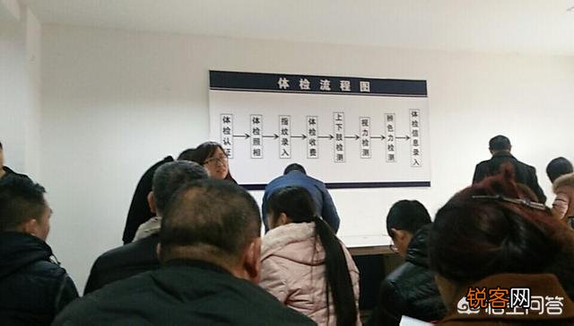 现在考c1报名费需要多少？