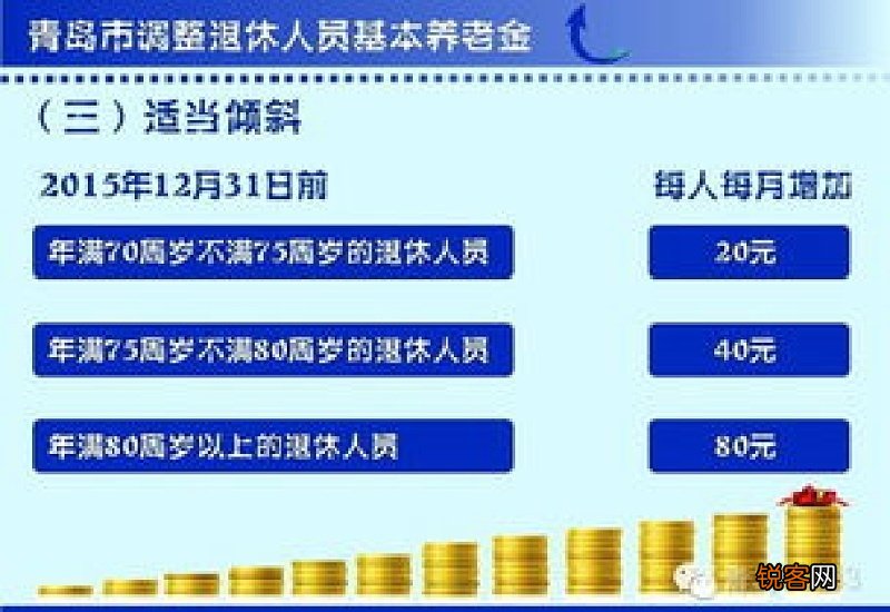 2023年抚顺养老金涨多少什么时候补发？今年抚顺养老金计算方法参考