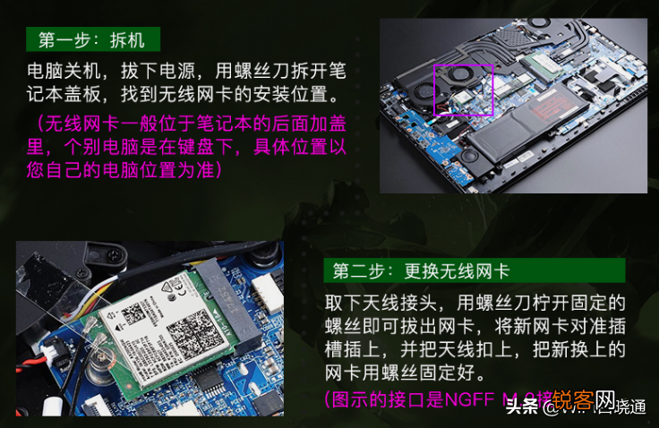 wifi6无线网卡哪个牌子好 WiFi6网卡选购最全指南