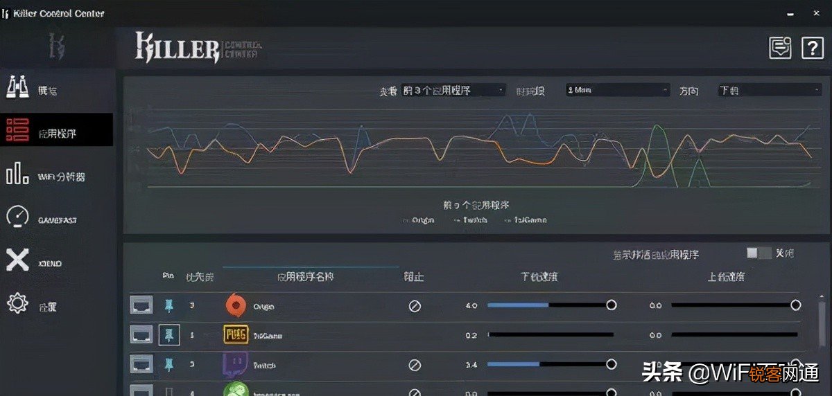 wifi6无线网卡哪个牌子好 WiFi6网卡选购最全指南