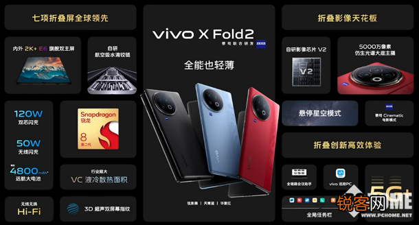 秉承先旗舰，后折叠理念：vivo开启折叠屏3.0时代