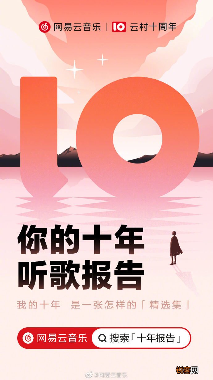 网易云音乐上线“十年听歌报告”