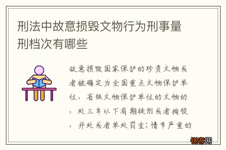 刑法中故意损毁文物行为刑事量刑档次有哪些