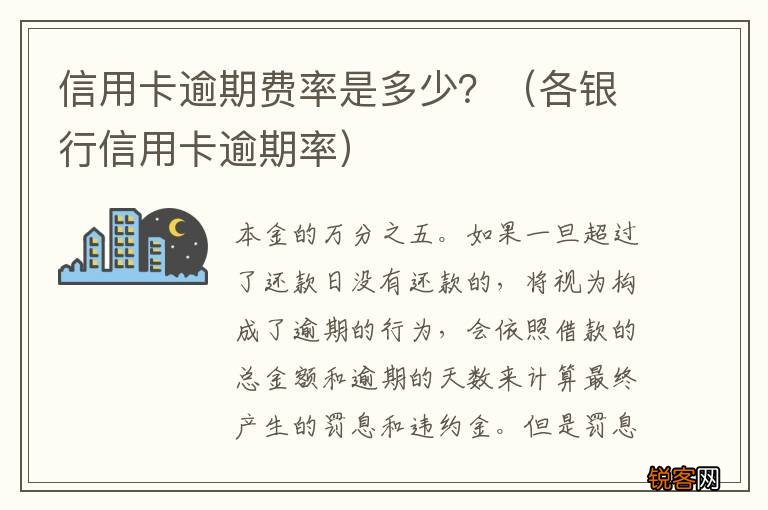 各银行信用卡逾期率 信用卡逾期费率是多少？
