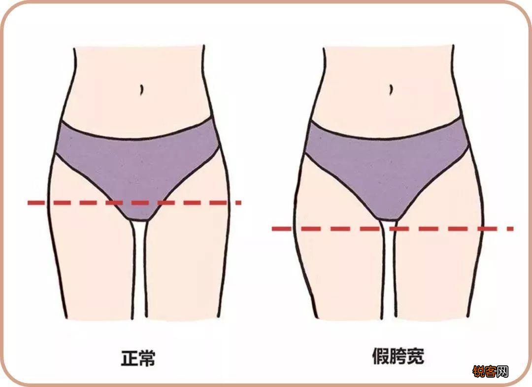 想要漫画腿的女生看过来 五个动作改善三种类型大粗腿