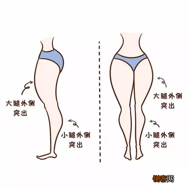 想要漫画腿的女生看过来 五个动作改善三种类型大粗腿