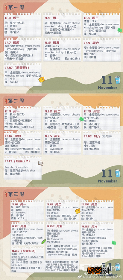 明星减肥方法 明星果然是胖着“玩玩”