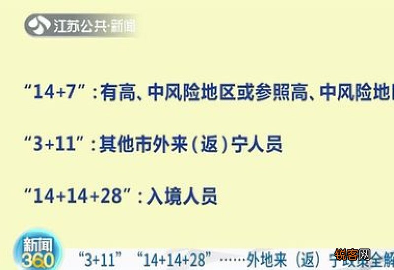 11天居家健康监测