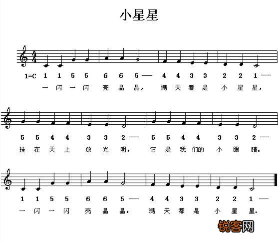 初学者怎样认识钢琴键盘 白键与黑键怎么区分