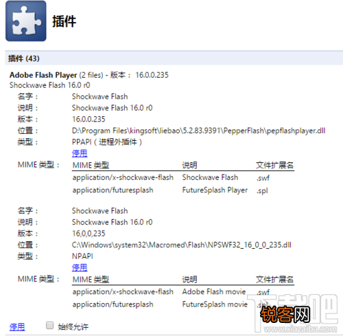 猎豹浏览器插件怎么停用？猎豹浏览器插件怎么删除？