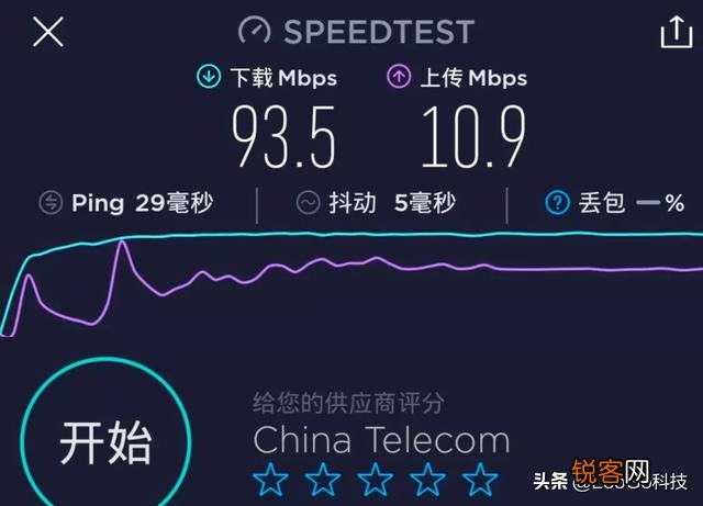 移动免费宽带好用吗？