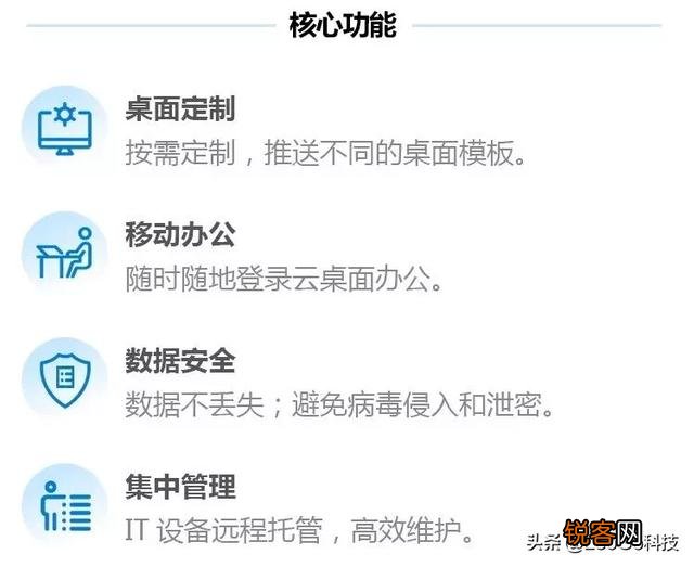 有没有免费的云电脑？