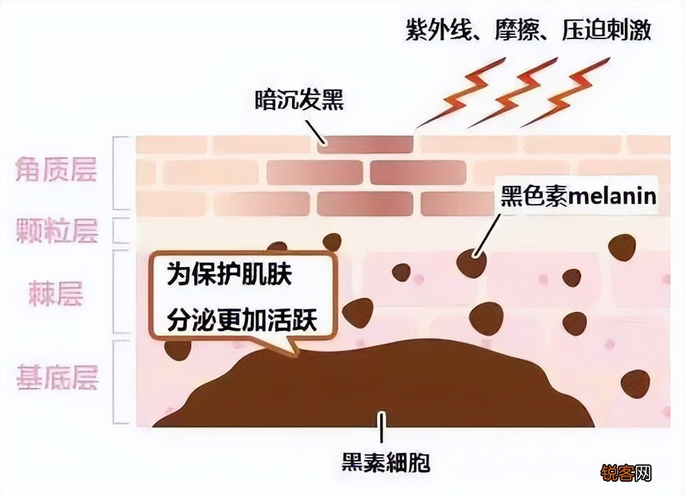 廉价感的女生 都有这些特点
