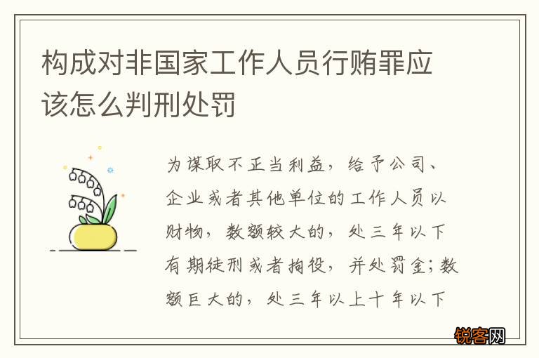 构成对非国家工作人员行贿罪应该怎么判刑处罚