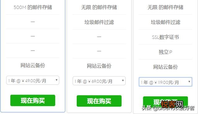 该怎么选择合适自己的云虚拟主机？
