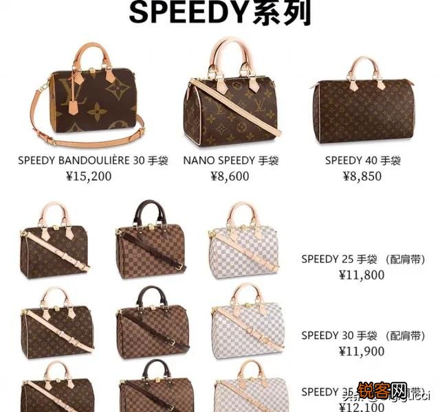 一个据说成本估计也就500块钱的LV包,如何卖到3万,5万？