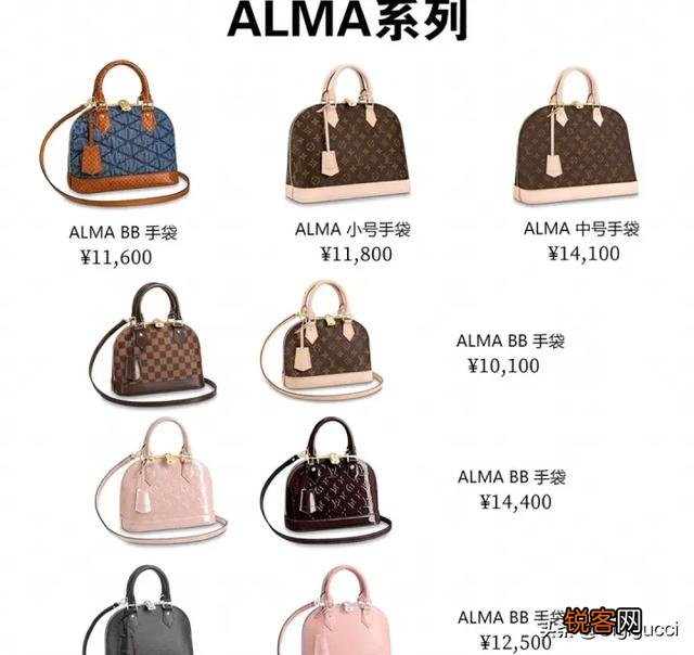 一个据说成本估计也就500块钱的LV包,如何卖到3万,5万？