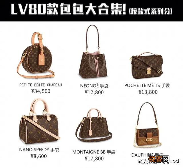 一个据说成本估计也就500块钱的LV包,如何卖到3万,5万？