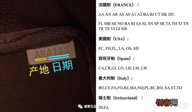 LV的包包是怎么分辨出真假的？