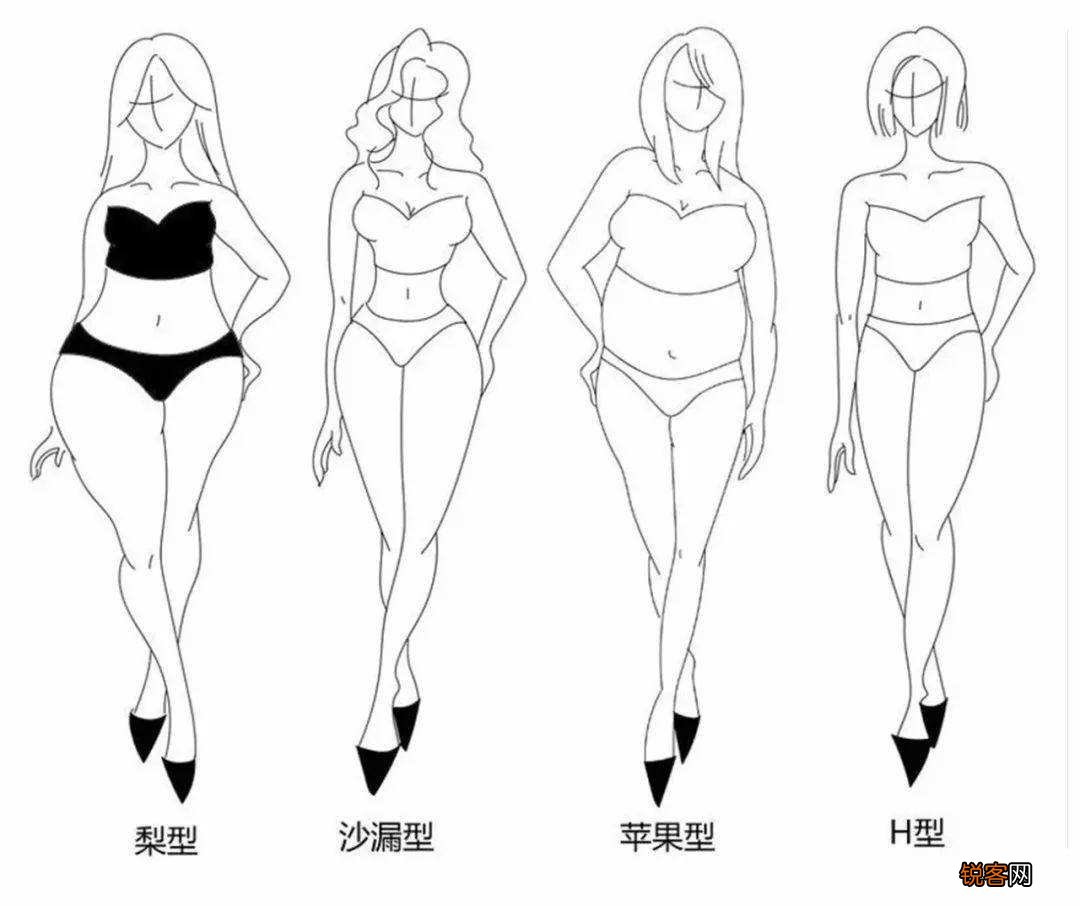 4个简单穿衣小技巧 快速提升衣品