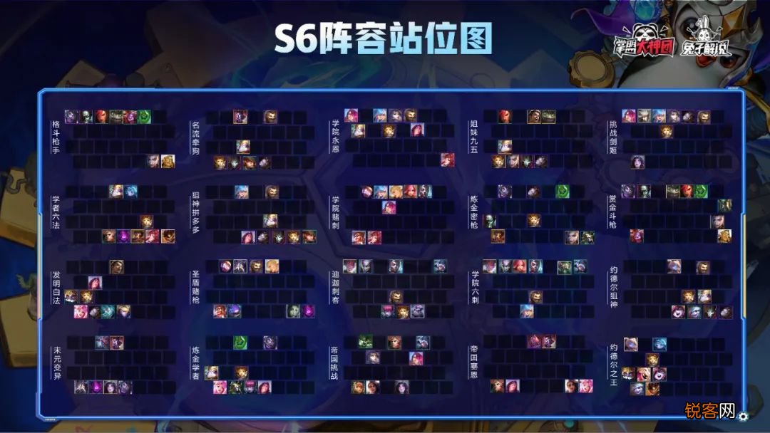 金铲铲之战S6开服 20个版本最强阵容推荐 开赛即成神