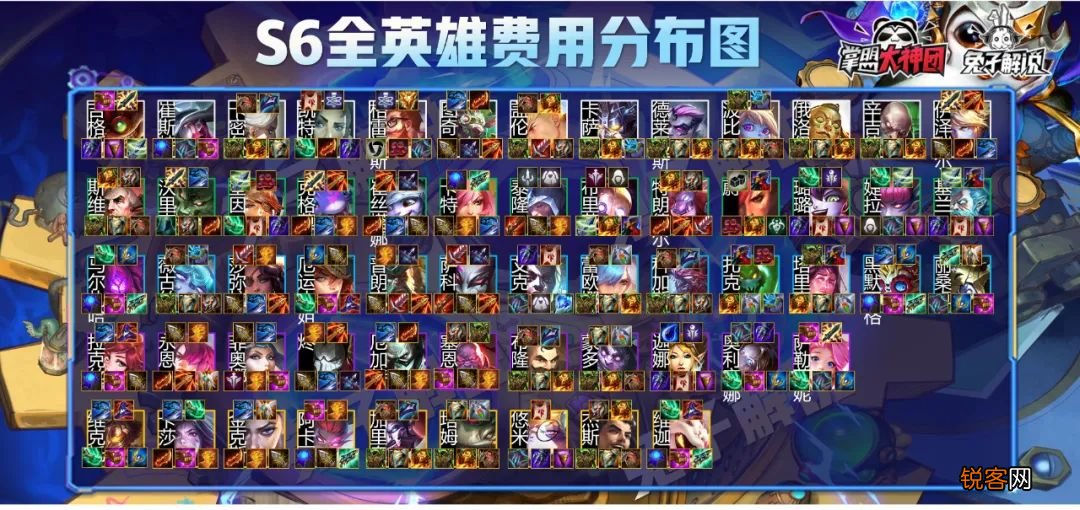 金铲铲之战S6开服 20个版本最强阵容推荐 开赛即成神
