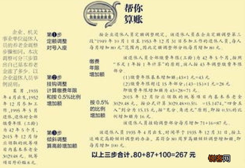 佳木斯市养老金如何计算？2023佳木斯上涨养老金何时补发到位？