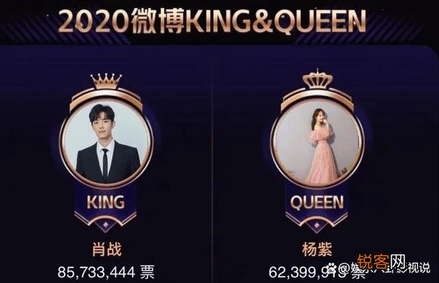 2022年微博king和queen出来了吗 微博king和微博queen历届名单
