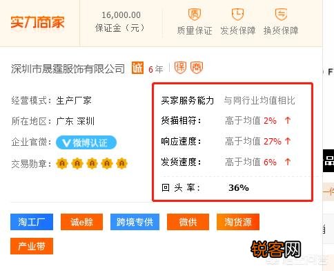 想自己做淘宝,怎么找货源？哪种品类比较适合新手？
